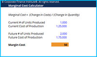 Marginal Cost Calculator